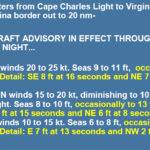 Coastal Waters Forecasts With Wave Detail