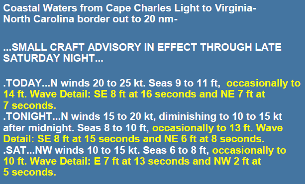 Coastal Waters Forecasts With Wave Detail